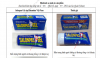 Thuốc giả Salonpas Gel