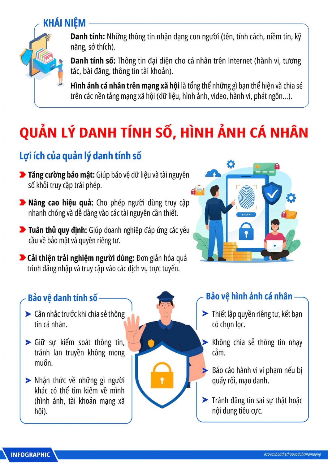 Tăng cường tuyên truyền chuyển đổi đổi số trên địa bàn tỉnh