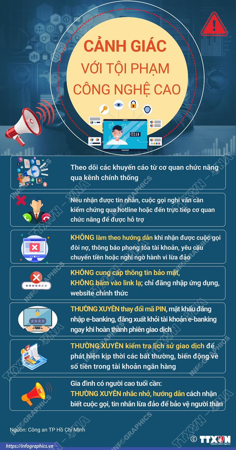CẢNH GIÁC VỚI TỘI PHẠM CÔNG NGHỆ CAO