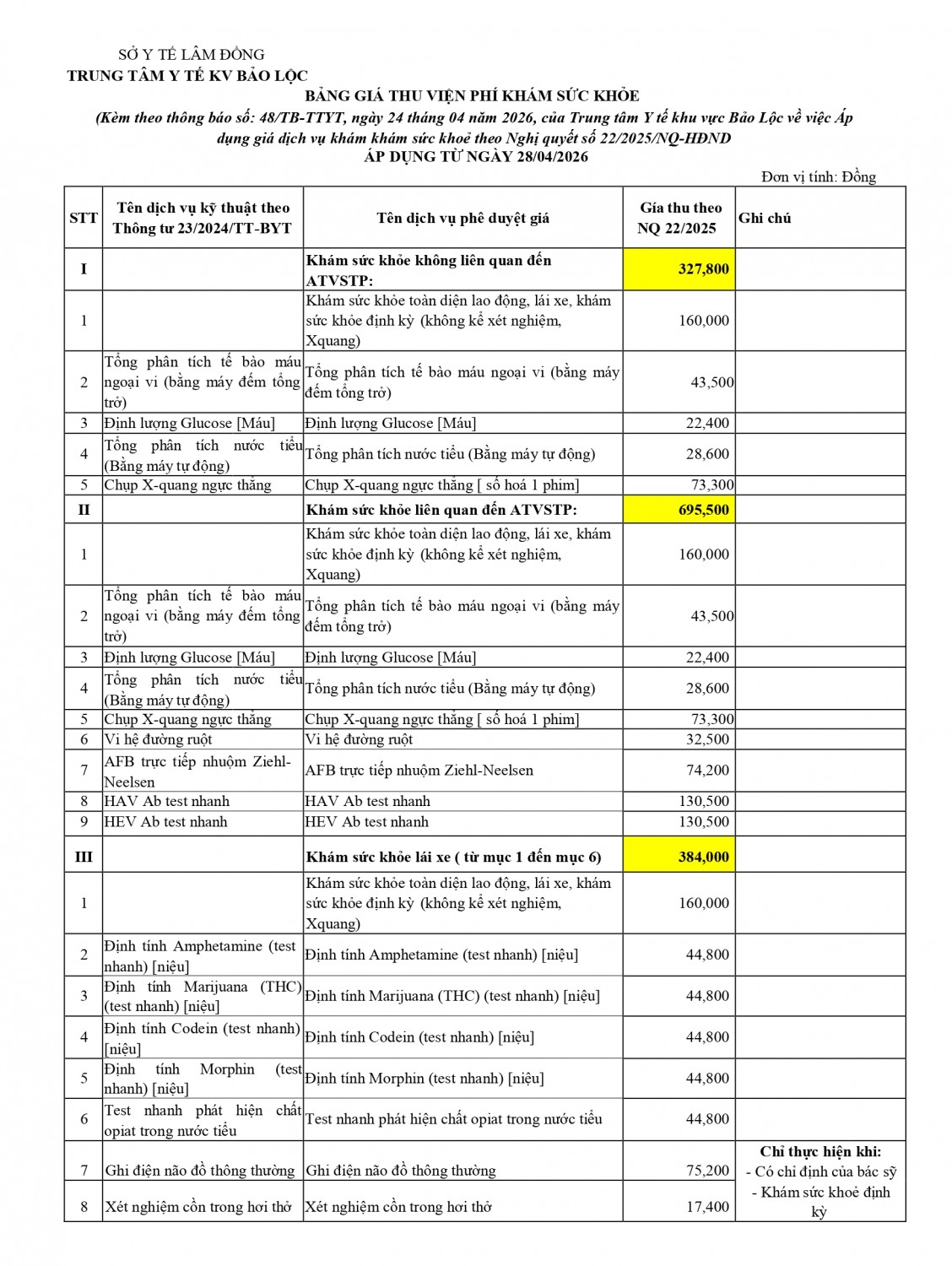 BẢNG GIÁ KSK THEO NQ 22